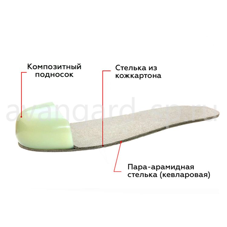 Бахилы Nordman Red с КП и АПС цена