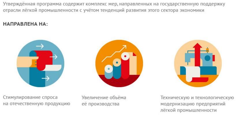 В целях поддержки отечественного производителя